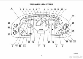 Návod k obsluze Zetor Forterra 95 - 125, 95 - 135 a 100-140 - 19