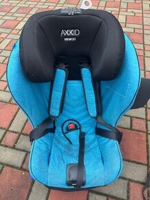 Axkid minikid 2