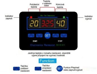 Vysoce přesný digitální regulátor teploty XH - W1411