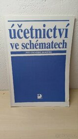 Účetnictví ve schématech pro obchodní akademie (Pce/Brno)