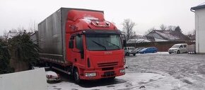 Iveco Eurocargo 75E17