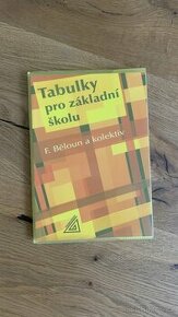 Tabulky ZŠ - F. Běloun a kolektiv - 1