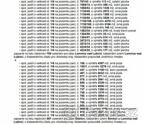 Prodej podílu 1/6 souborů pozemků o celkové výměře 76 127 m2