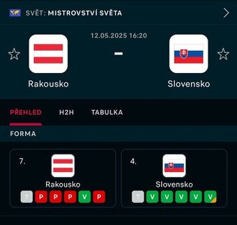 1-5 vstupenek na MS v hokeji 2025 Rakousko - Slovensko