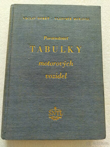 POROVNÁVACÍ TABULKY MOTOROVÝCH VOZIDEL, 1956