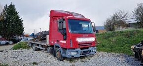 Iveco Eurocargo 75C17