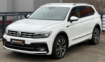 VOLKSWAGEN TIGUAN ALLSPACE 2.0TDI 140KW 4-MOTION R-LINE