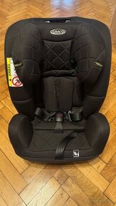 Autosedačka Graco Slimfit R129