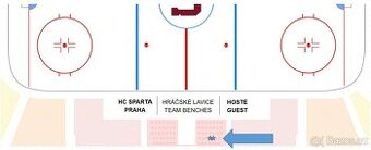 5.ČF: HC Sparta Praha HC Oceláři Třinec 24.3.25