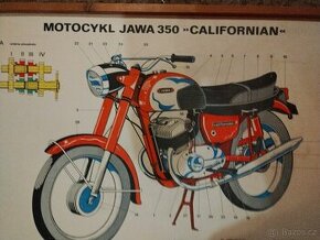 Jawa California