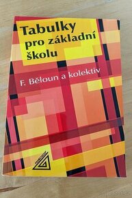 Tabulky pro základní školu - 1