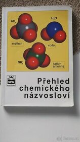 Přehled chemického názvosloví - 1