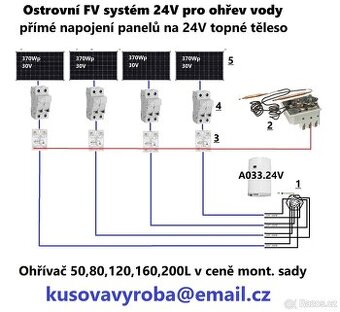 Ostrovní FV systém 24V pro předehřev nebo ohřev vody