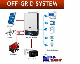 Solární hybridní měnič 1f MPP Solar PIP 5048MKX bezpřetokový