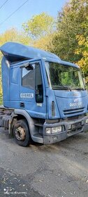 Iveco Eurocargo Náhradní díly