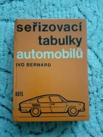 Seřizování tabulky automobilů