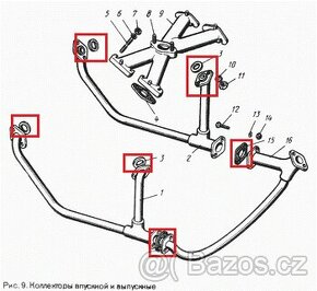 Těsnění výfuku LuAZ 967+969
