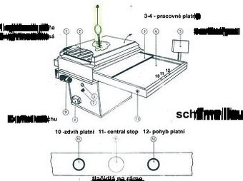 sublimačný lis MONTI ANTONIO 90 - 1