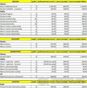 Prodám vybavení na squash, ricochet a badminton