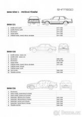 BMW Série 3 (E21, E30, E36) - Těsnící gumy