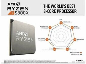 AMD Ryzen 7 5800X PRODÁNO.