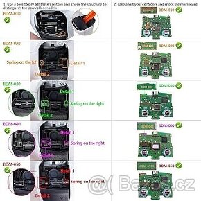 DualSense PS5 BDM-020