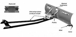 Radlica pre ctyrkolky atv pluh na snih click system