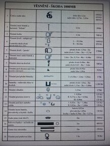 Gumové těsnění na ŠKODA 1000MB, MBG