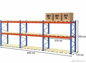 Regál paletový skladový STOW 0+2, výška 300 cm, délka 850 cm