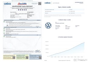 VW Golf 1.6 TDi Serviska,Tempomat - 20