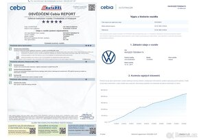 VW Touran 1.6 TDi Navigace,Climatronic - 20