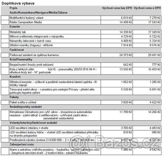 VW Caddy Maxi 7míst 1,4TGI ČR 2019,96tkm,2x ALU,Přislušenstv - 20