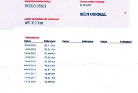 Iveco Daily 35S11 2.3 78 KW L2H1 AUTO/AC - 20