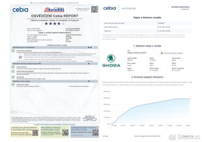 Škoda Octavia 1.6 TDi DSG Navigace, Tempomat - 20