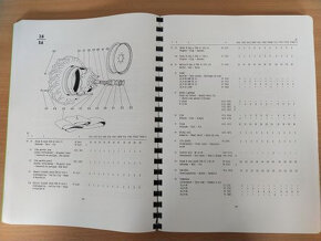 Katalog a dílenská příručka na Zetor 5211 - 7745 - 2