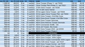 LEGO Minifigurky 2/6 Clone Troopers - 2