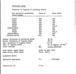 Lapovací stroj Peter Wolters AL 2F, r. v. 1979 - 2