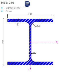 HEB 220-240 - 2