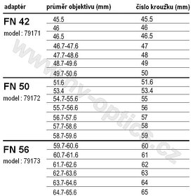 Předsádka noční vidění Pulsar F155 - 2