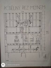 Mlýn - 2
