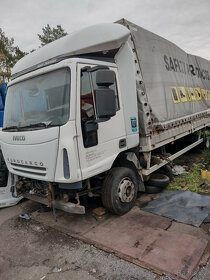 Kabina na Iveco eurocargo 75E17 r.v.2005 kratka - 2