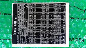 Nový originál homologační štítek Škoda Octavia I (1U) - 2