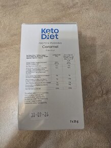 Ketodieta proteinová dieta - 2