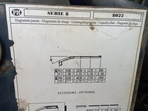 Hydraulická ruka PM 8 - 2