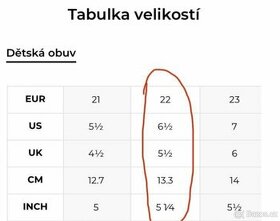 Dětská obuv - 2