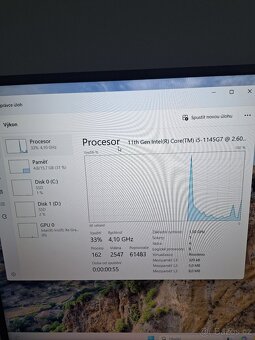 Dell latitude  5520 - 2