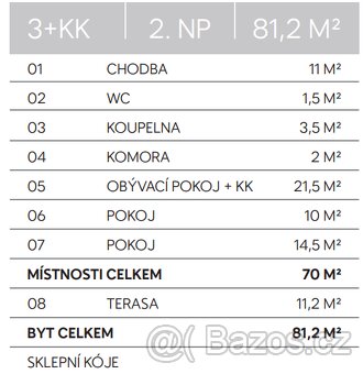 Pronajmu 3+1 - 81 m2 - 2