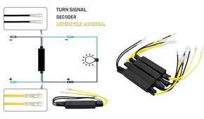 Odpor pro LED blinkry - 2