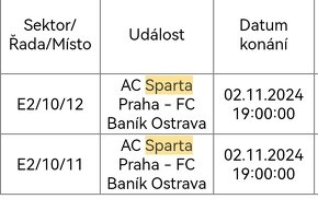 Prodám lístky na Sparta - Ostrava - 2