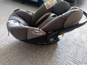 Cybex 2021 - 2